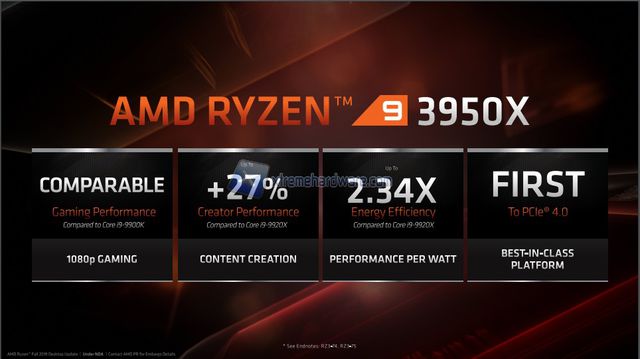 amd 3950x 3000g threadripper3 img 06