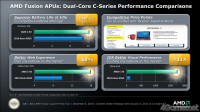 performance_comparison_2