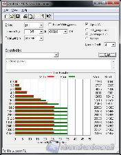 ATTO USB2